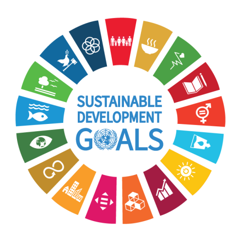 sdg-UNDP